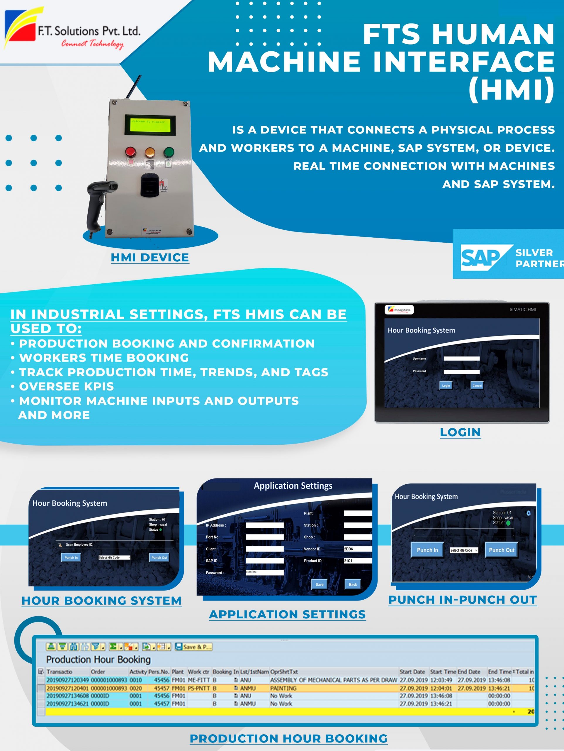 Human Machine Interface