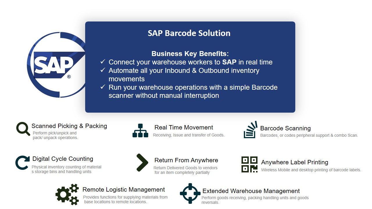 SAP FTSPL Barcode solution deck